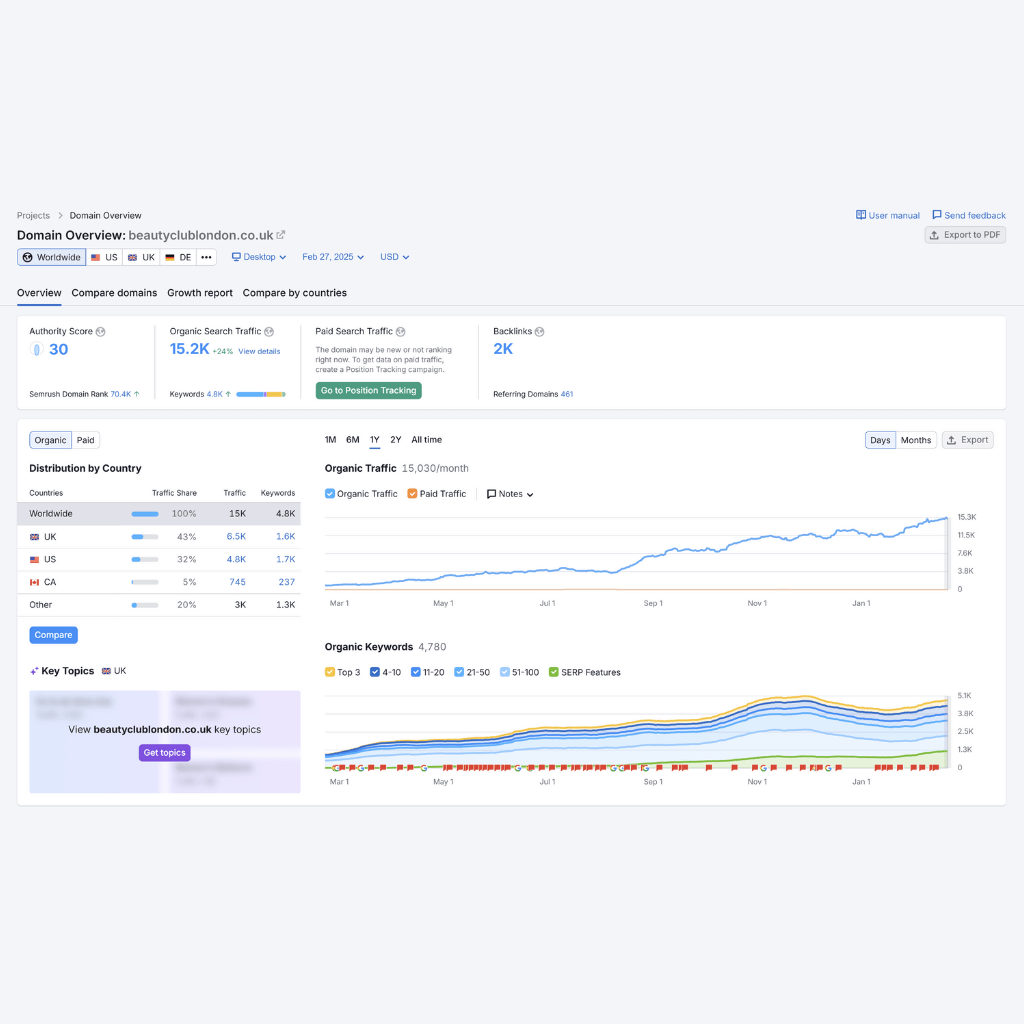 Search Engine Optimisation